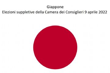 Giappone: Elezioni suppletive della Camera dei Consiglieri 9 aprile 2022